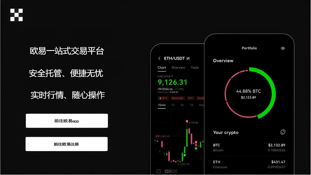oe数字资产交易平台展示图